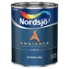 Nordsjø ambiance endless sky takmaling bw 1l