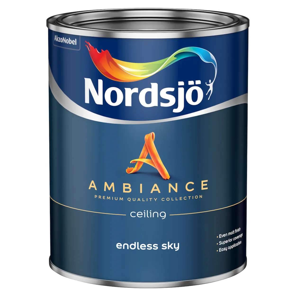 Nordsjø ambiance endless sky takmaling bw 1l